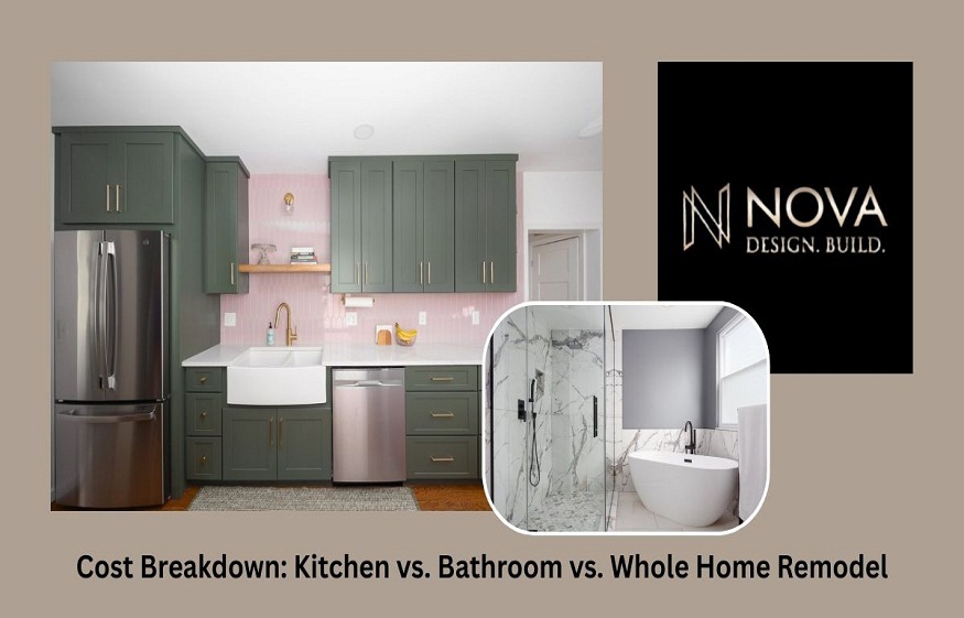kitchen remodeling company
